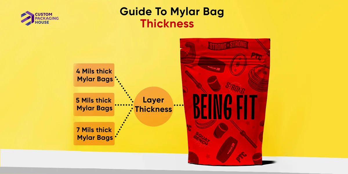 Different-Thickness-Levels-Of-Mylar-Packaging Bags