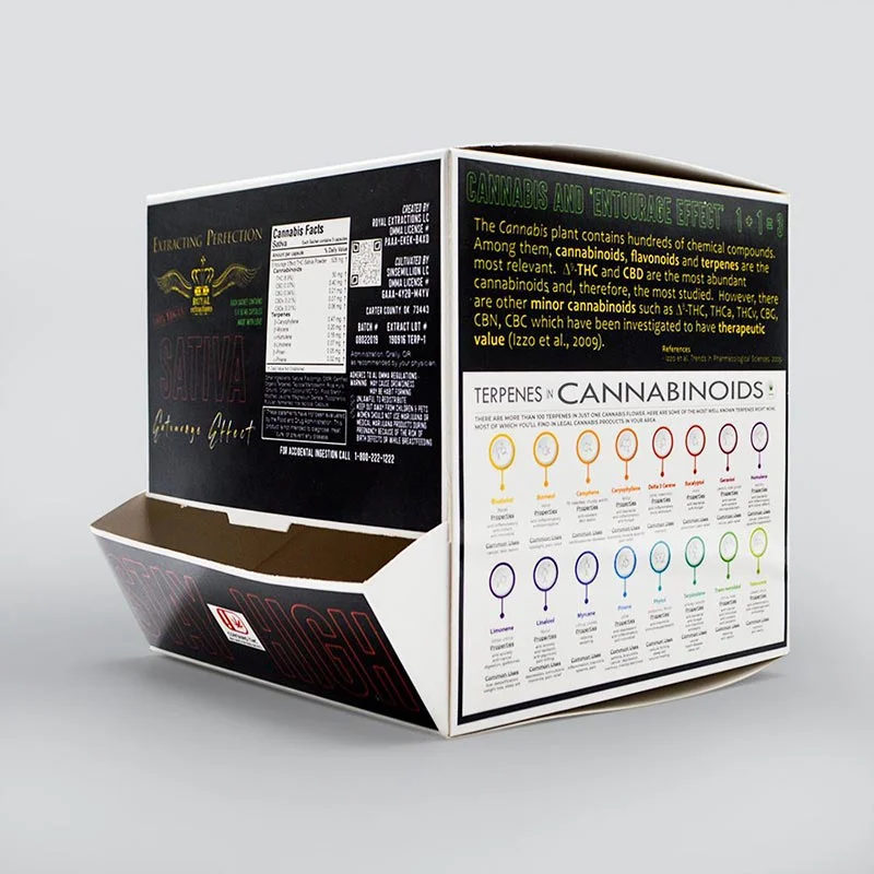 Custom Dispenser Boxes - image 3